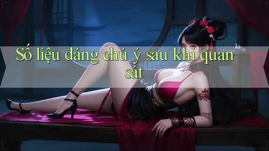 Số liệu đáng chú ý sau khi quan sát Số liệu đáng chú ý sau khi quan sát