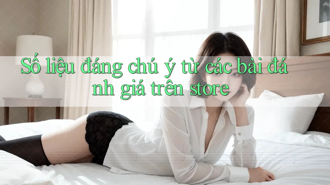 Số liệu đáng chú ý từ các bài đánh giá trên store